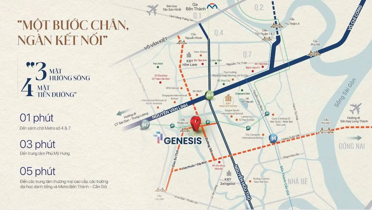 Sơ đồ kết nối từ TT Genesis đến các tiện ích khu Nam