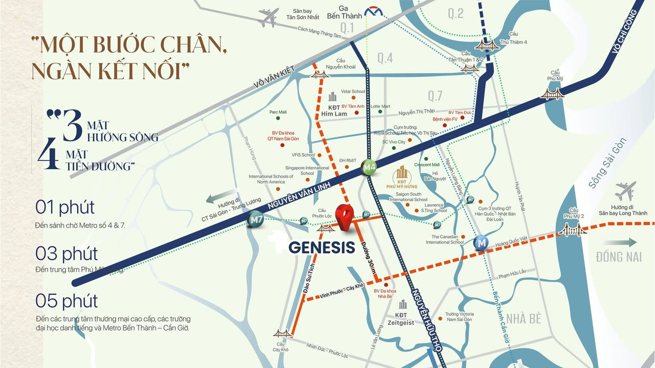 Sơ đồ kết nối giao thông quanh TT Genesis
