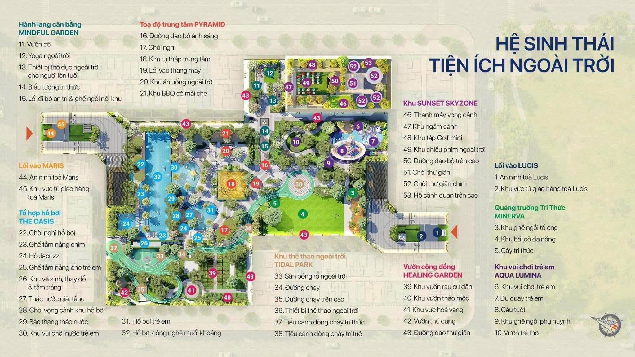 Sơ đồ tiện ích ngoài trời TT Genesis